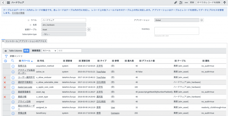 ServiceNow | GREE Engineering