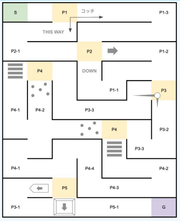 MERGE MAZE