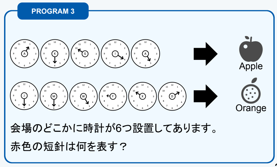 PROGRAM 3