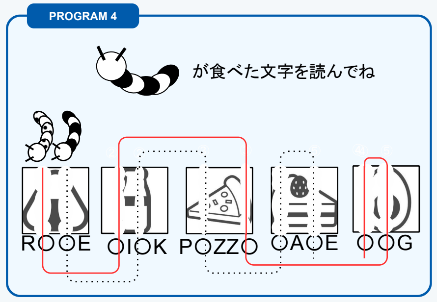 PROGRAM 4